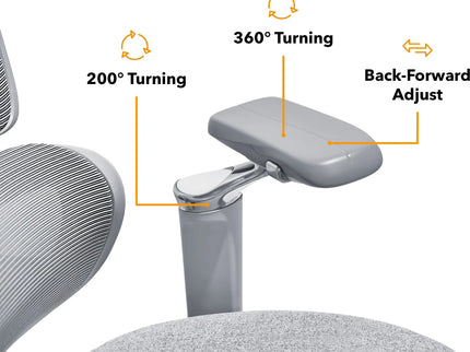 Ergonomická kancelářská židle Delta - Šedá