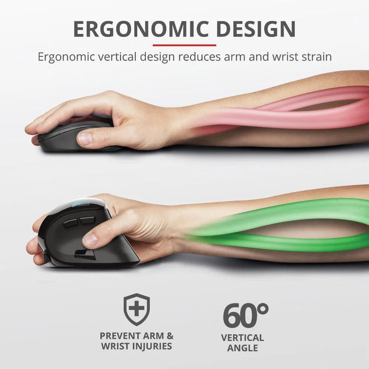 Ergonomická vertikální myš